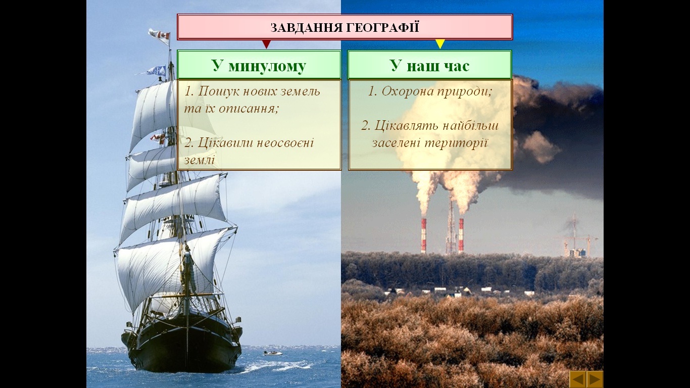 завдання географії