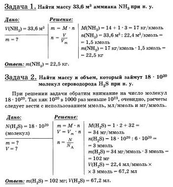 химия