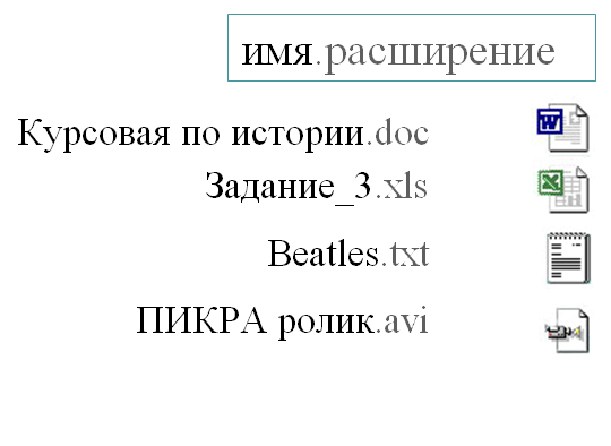 Расширение файла