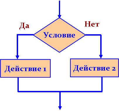 1 opcii okt2012-ch6.jpg
