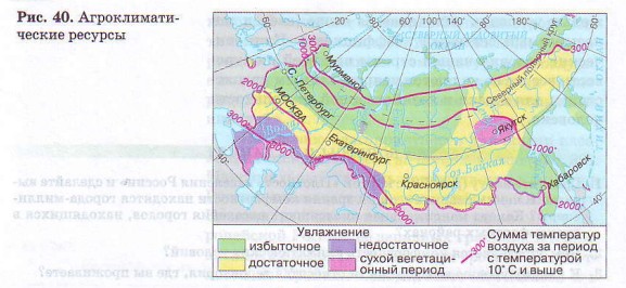 Агроклиматические ресурсы