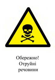 Попереджувальні знаки
