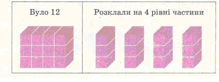 ділення