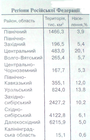 Географія20(1).jpeg