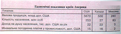 Географія31(2).jpeg