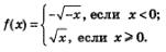 Задание