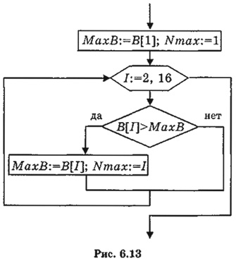 Informatika 9 331.jpg