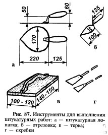 инструменты