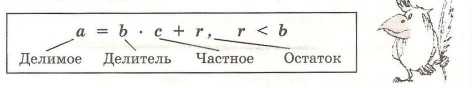 Задание