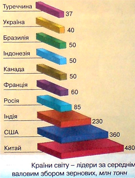 Географія10(2).jpeg