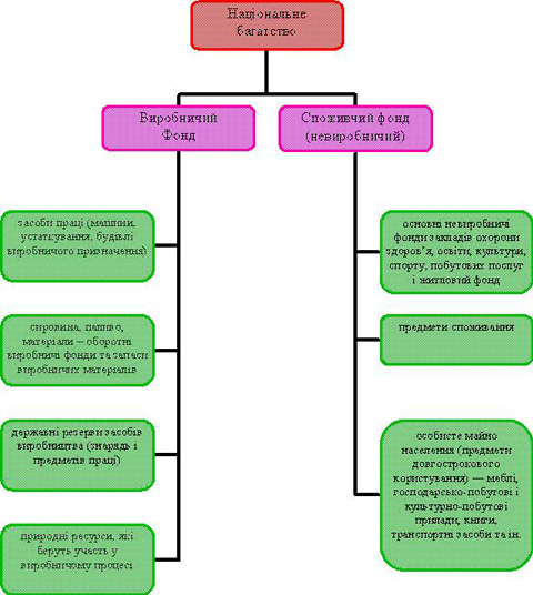 Файл:Ekon6-113.jpg