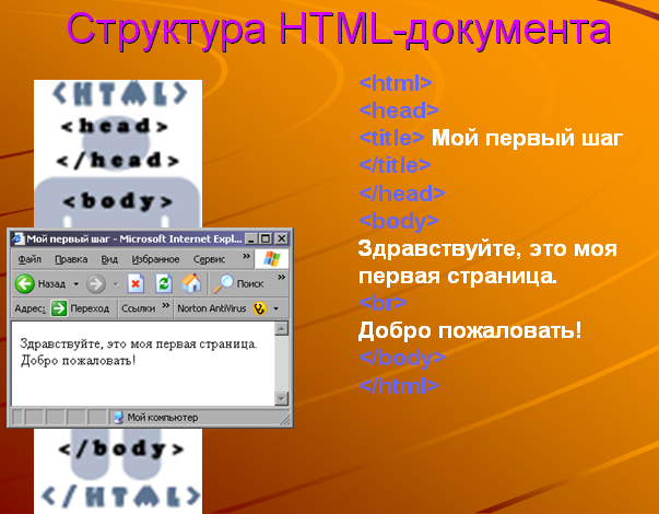 Теги