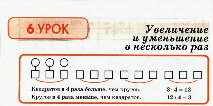 Увеличение и уменьшение в несколько раз