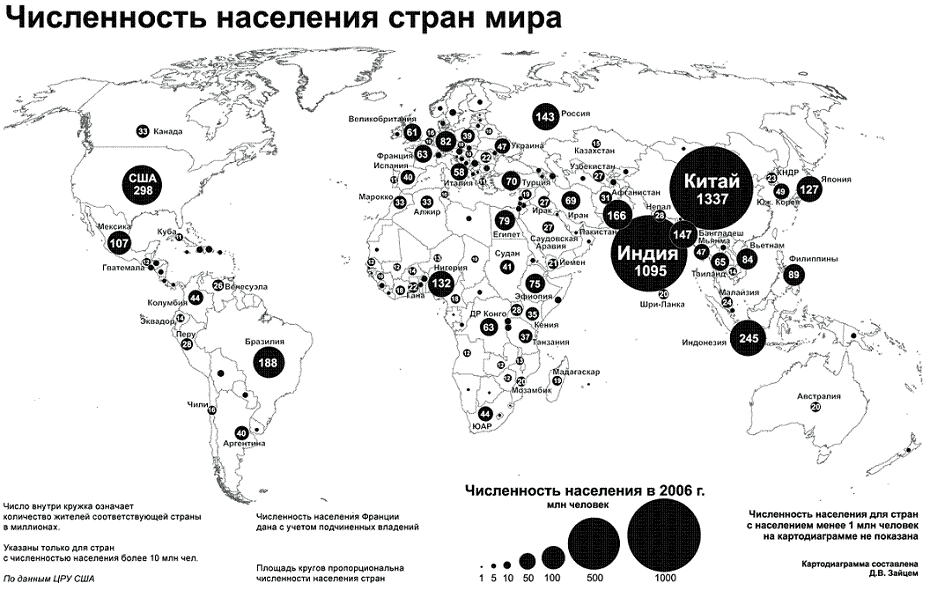 Численность населения стран мира