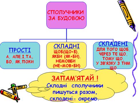 236-ukrmova7-t85-prez.jpg