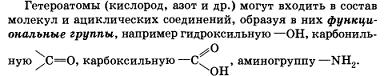 Классификация органических соединений