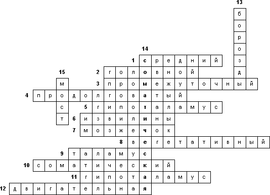 Bior8 46 5.gif