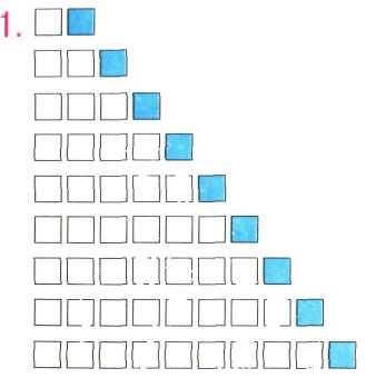 Додавання і віднімання