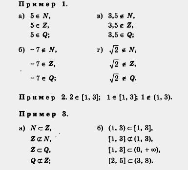 Примеры