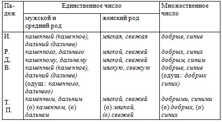 Rus6 43.jpg