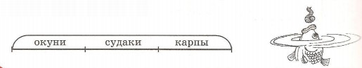 Задача