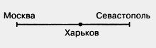 Задание