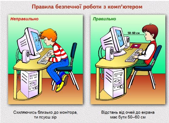 Правила безпеки