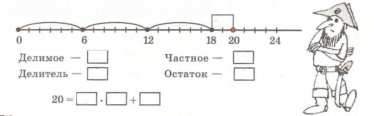 Задание