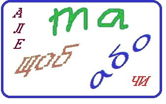 частини мови