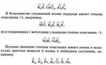 химия