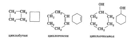 Классификация органических соединений