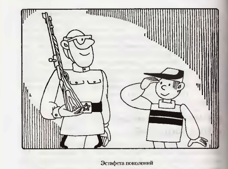 поколения