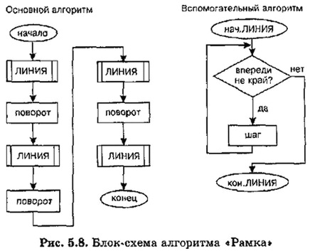 Informatika 9 175.2.jpg