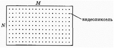 Informatika 8 106e.jpg