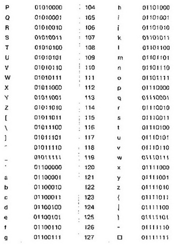 Informatika 8 72.1.jpg