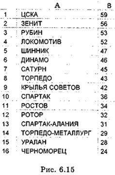 Informatika 9 335.jpg