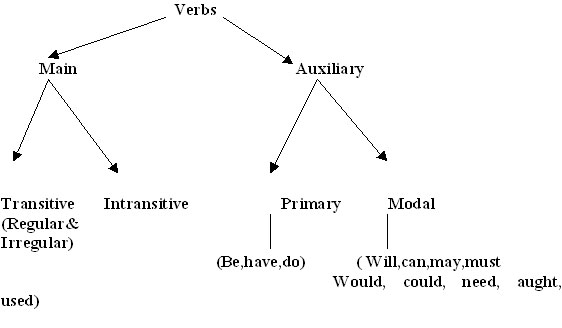 Tree1єєєєєє.jpg