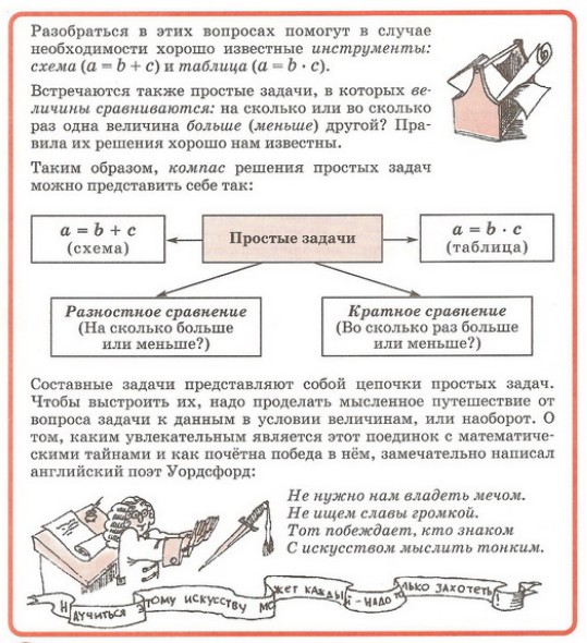 Задание