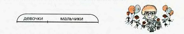 Задание