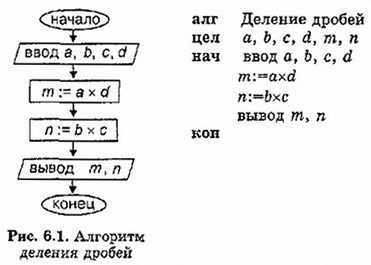 Informatika 9 199.jpg