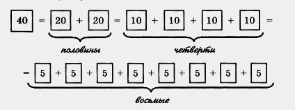 Задание