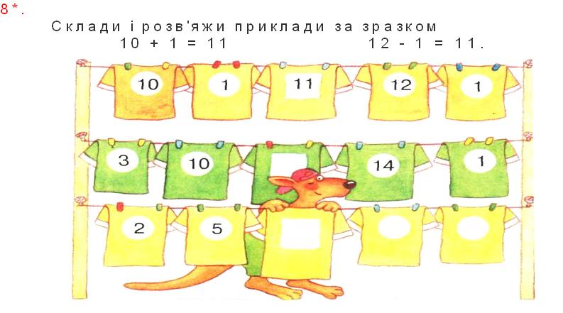 Зразок прикладів