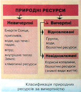 Географія6(1).jpeg
