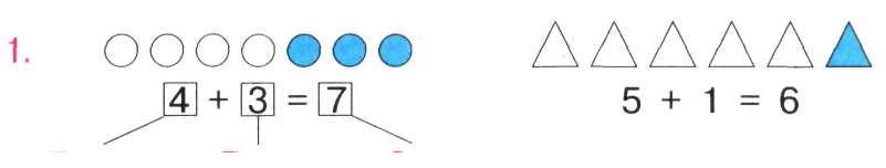 Приклади на додавання