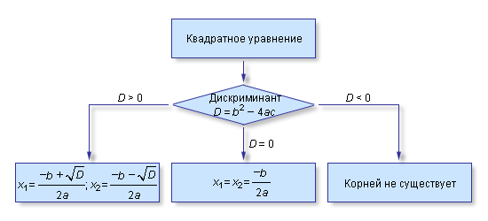 MatI-10-8.gif