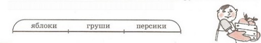 Задание