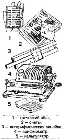 Informatika 9 257.jpg