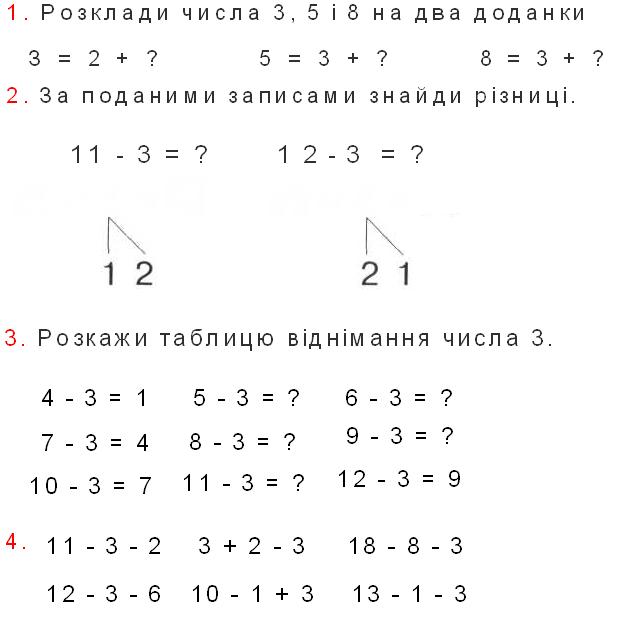 Таблиця віднімання числа 3