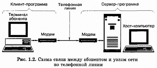 Informatika 9 20.jpg