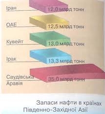 Неграмотність